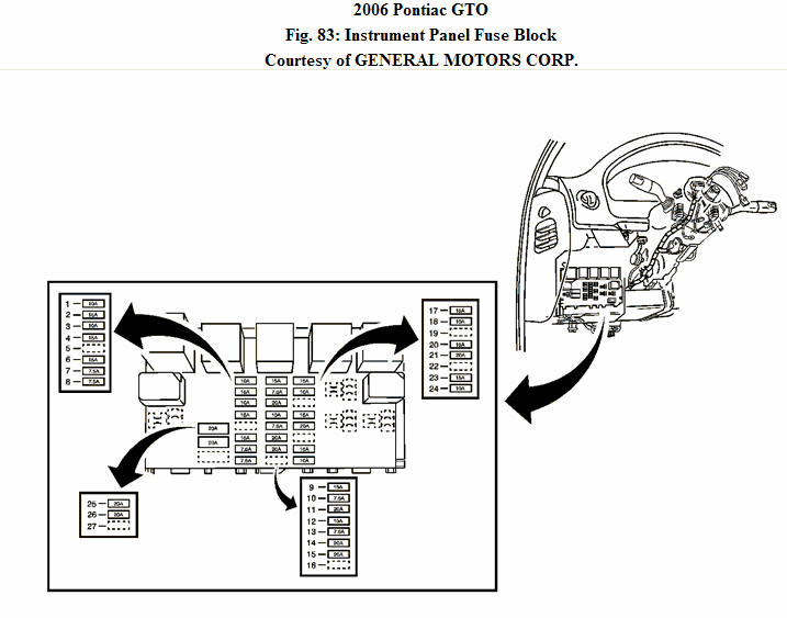 GTO 2005-2006 Wiring Information